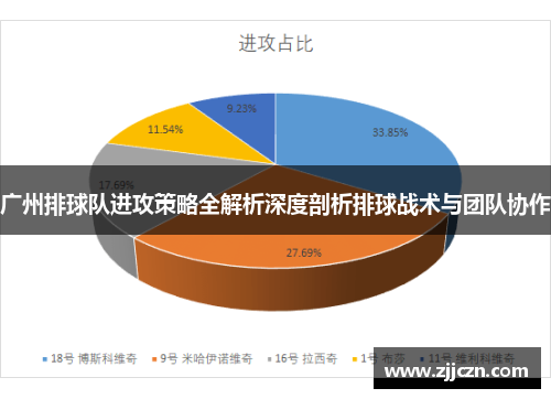 广州排球队进攻策略全解析深度剖析排球战术与团队协作