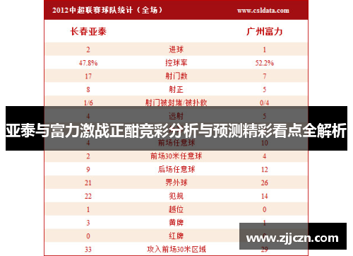 亚泰与富力激战正酣竞彩分析与预测精彩看点全解析